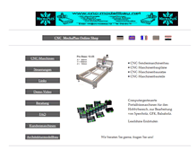 Tablet Screenshot of cnc-modellbau.net